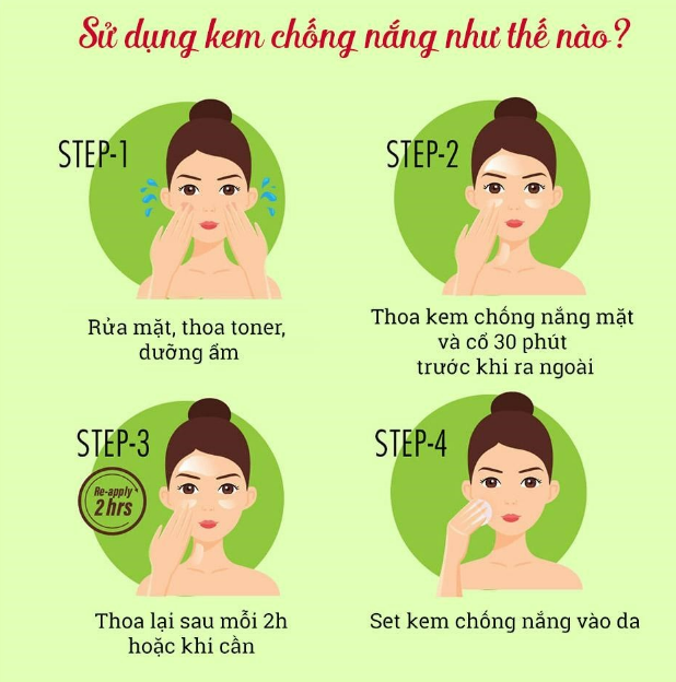 Bí Quyết Bảo Vệ Da Hoàn Hảo Với Kem Chống Nắng