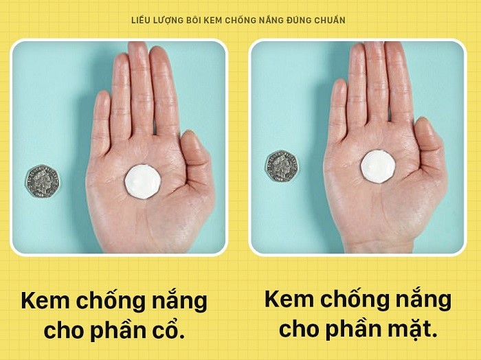 Lượng kem chống nắng khuyến nghị cho một lần sử dụng