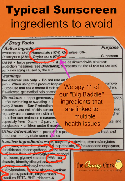 Oxybenzone sunscreen ingredient