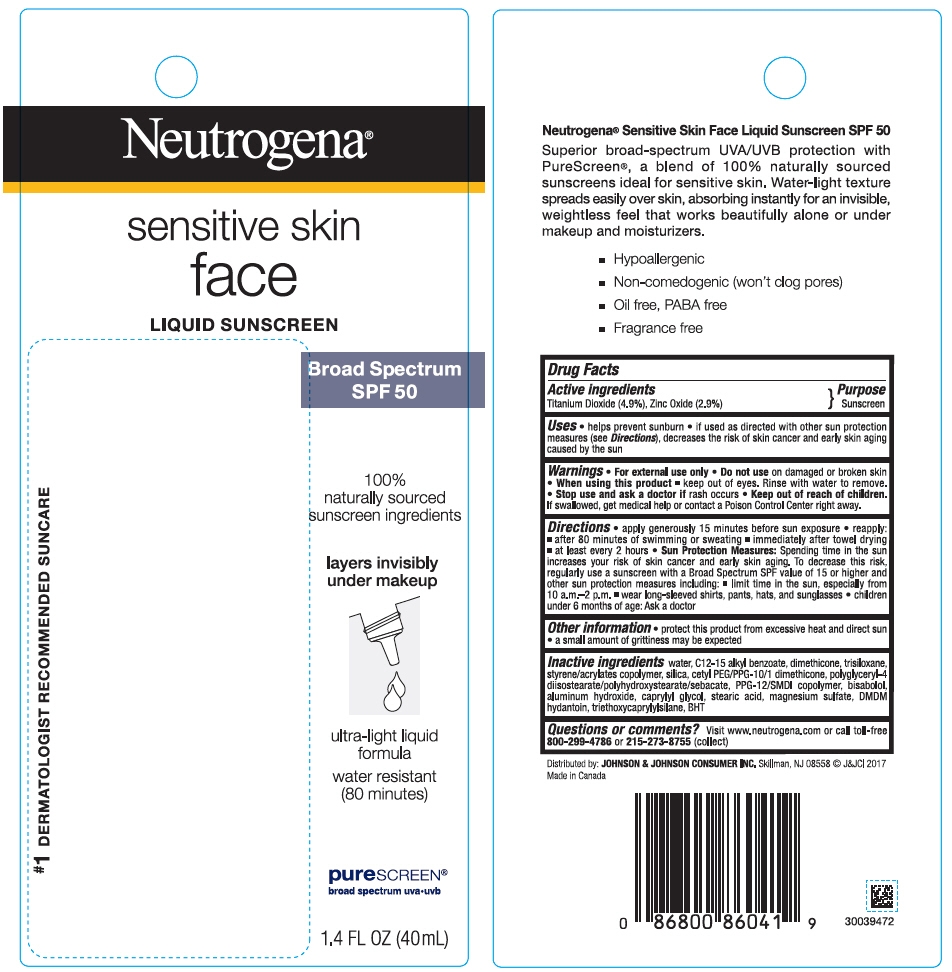 Titanium dioxide sunscreen ingredient